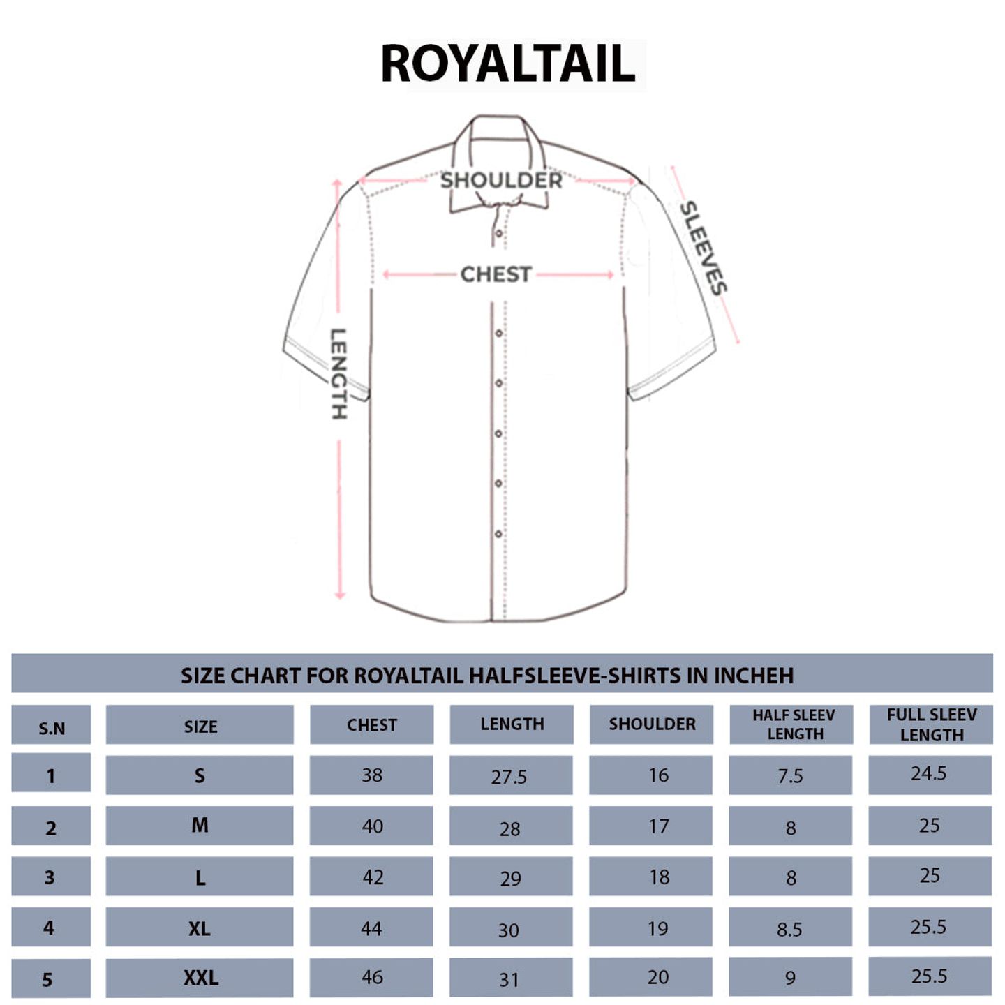 Royaltail