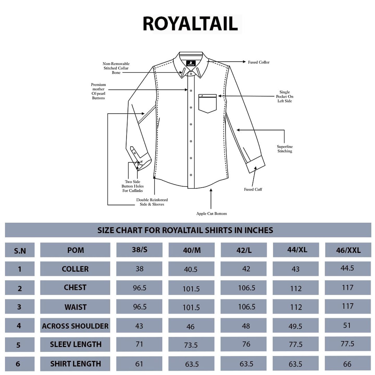 Royaltail